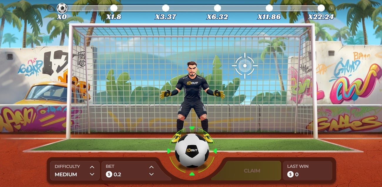 Avis détaillé sur Penalty Shoot Out : notre analyse complète